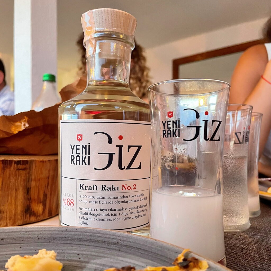 Yeni Rakı Giz Fiyat 2024 - Güncel Rakam!